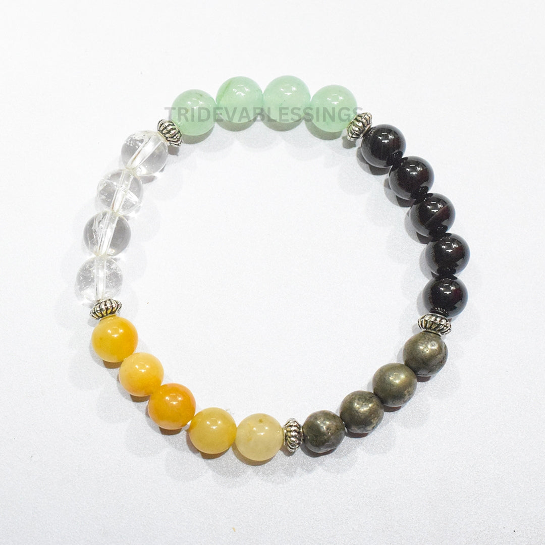 Stone Bracelets