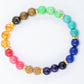 Rudraksha and Stone Bracelet