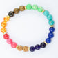 Rudraksha and Stone Bracelet